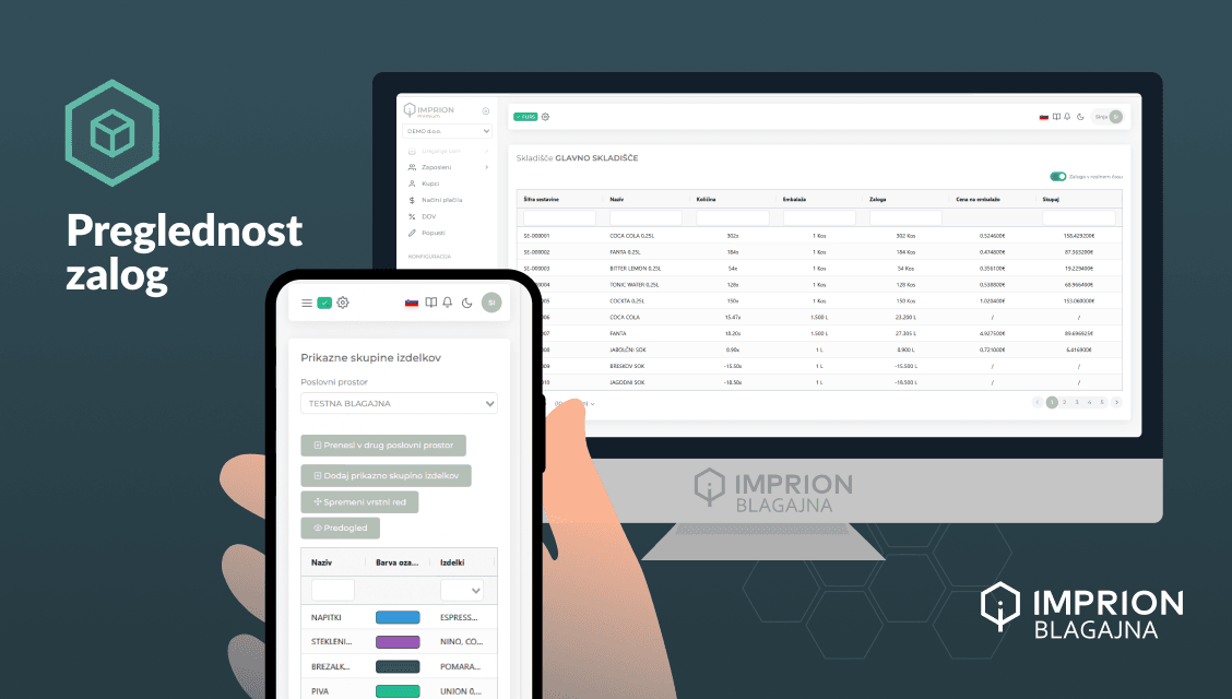 Pregled nad zalogami