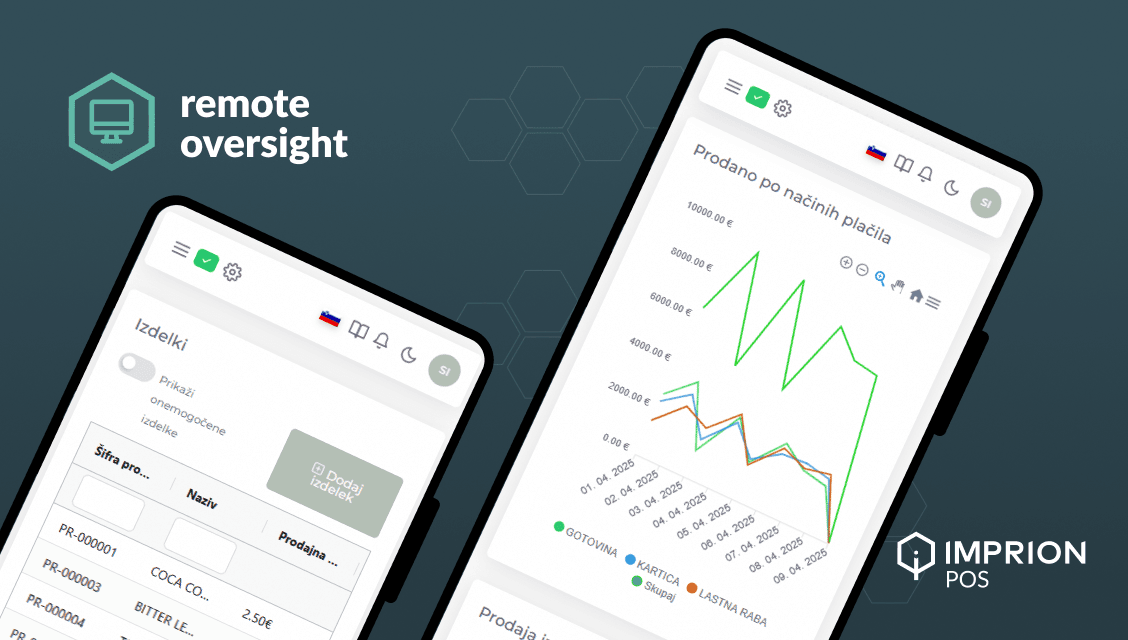 Imprion remote oversight