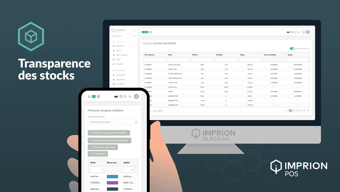 Groupes de produits dans Imprion POS pour une organisation facile du menu.